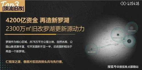 深圳羅湖 網(wǎng)站丨仁恒深之源房?jī)r(jià) 戶型圖 規(guī)劃圖 售樓處