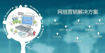 深圳抖音電商產(chǎn)品轉(zhuǎn)化 抖音代運(yùn)營(yíng)公司的運(yùn)營(yíng)思路來源是怎樣的