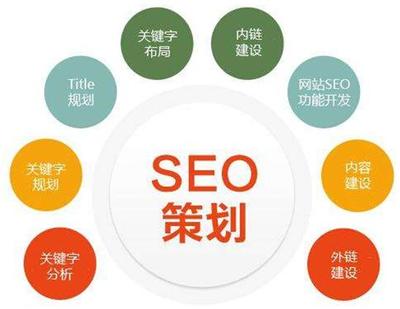 從深圳網站建設多少錢說起