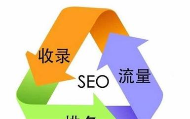 優化網站方法最好的易速達解讀_免費傳媒推廣(2025年01月精選)