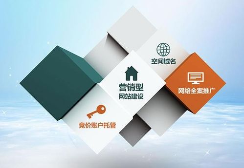 深圳網(wǎng)站建設(shè)中模板網(wǎng)站的缺點(diǎn)